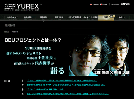 YUREX