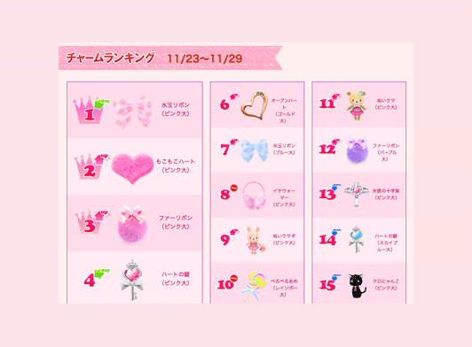 ブログチャーム