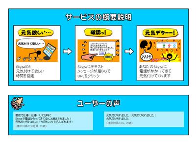 元気が出る電話!!