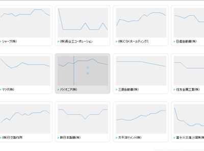 16小節のカブソング