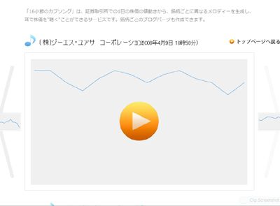 16小節のカブソング