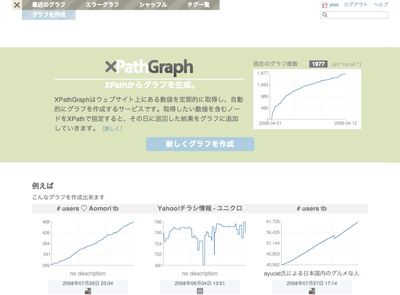 XPathGraph