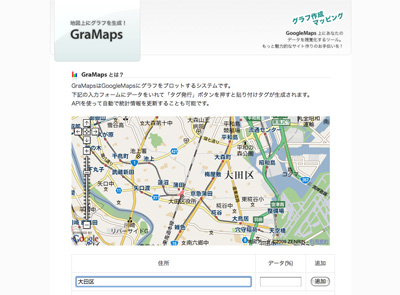 画面:GraMaps
