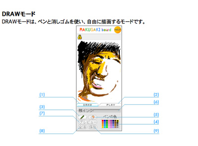 ラクガキボード