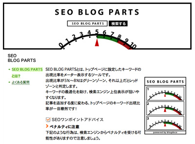 画面：SEO BLOG PARTS