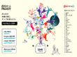 画面：gooホーム　PROJECT