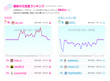 twitteRhythm<br />（ついったりずむ）